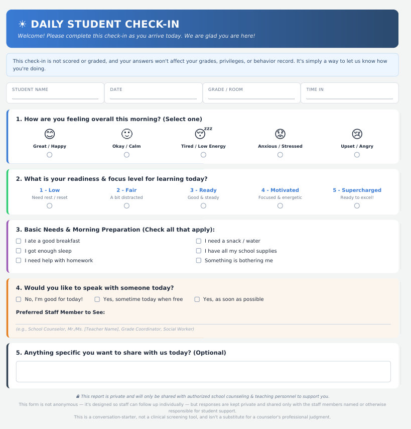 Daily Student Check-In printable form showing mood selector, learning readiness scale, basic needs checklist, and option to request a staff member